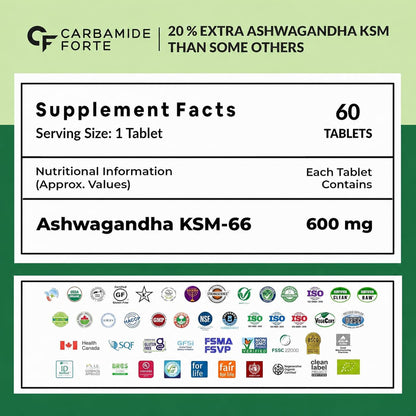Ashwagandha – KSM66 600 mg (60 Tablets)