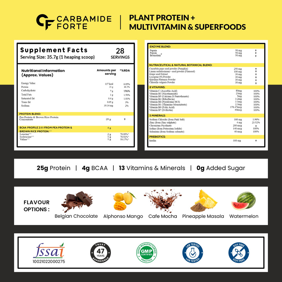 Carbamide Forte Vegan Protein Powder - Plant Based Pea Protein Powder with Multivitamin, Minerals, Superfoods, Digestive Enzymes - Pineapple masala Flavour - 1Kg