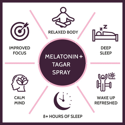 CF Melatonin Spray with Tagara & Chamomile - Sleeping Aid Supplement | Mint Flavour - 300 Sprays