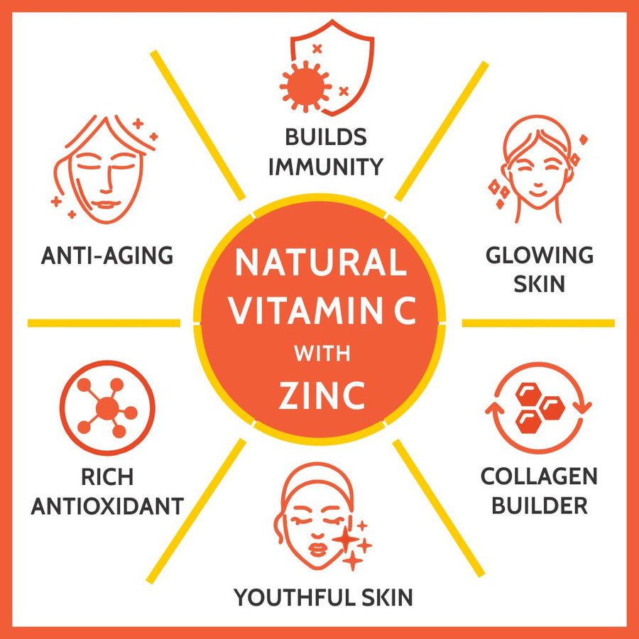 CF Natural Vitamin C 1000mg Amla Extract With Zinc For Immunity & Skincare -120 Veg Tablets