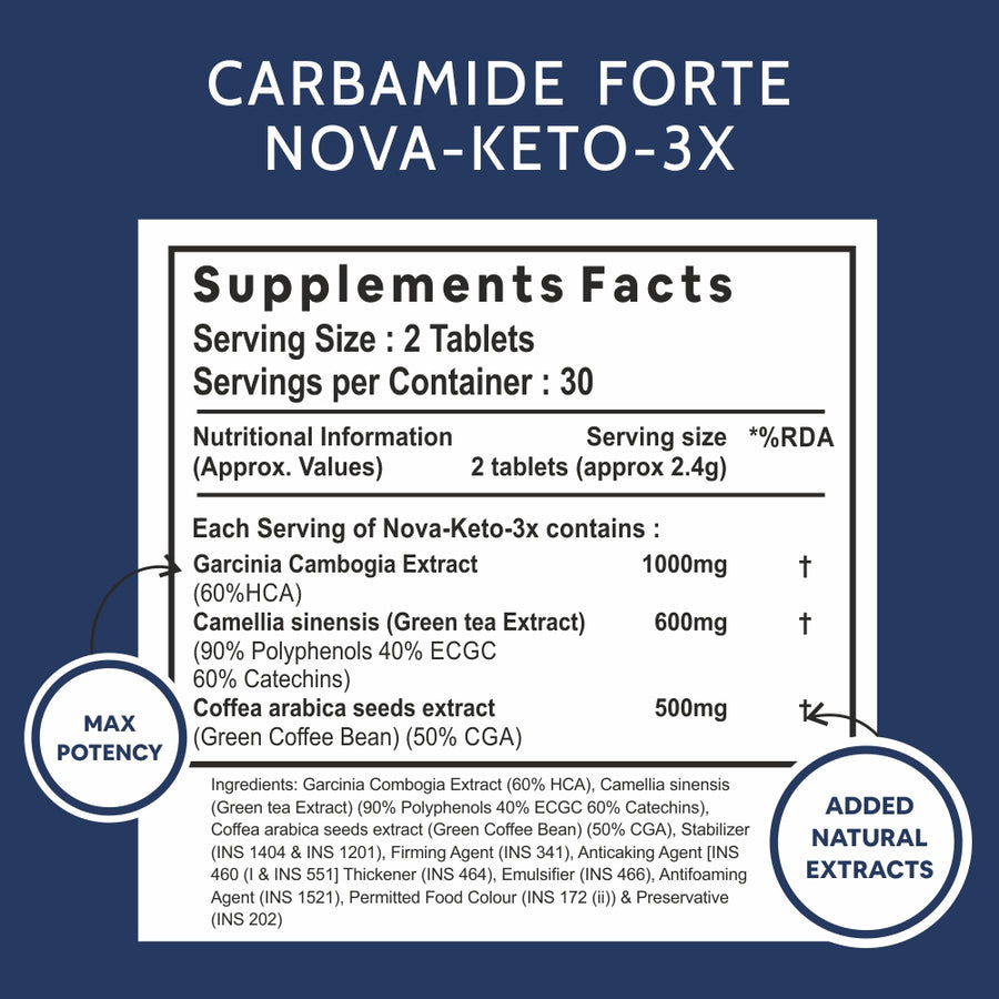 Carbamide Forte Keto Fat Burner Tablets with Garcinia Cambogia for Women and Men 2100mg with Green Coffee Bean Extract & Green Tea Extract - 60 Veg Tablets