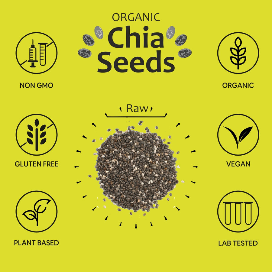 5:15PM Organic Chia Seeds & Flaxseeds Combo - Raw Unroasted Black Chia Seeds(200g) & Raw & Unroasted Flax Seeds for Eating(500g)