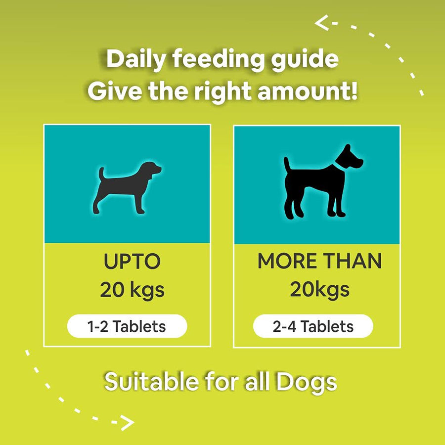 CF Pets Chewable Hip and Joint Tablet with Glucosamine, Chondroitin & MSM - Complete Mobility Support & Joint Support Supplement for Dogs, Puppy and Cats | Chicken Flavour - 120 Tablets
