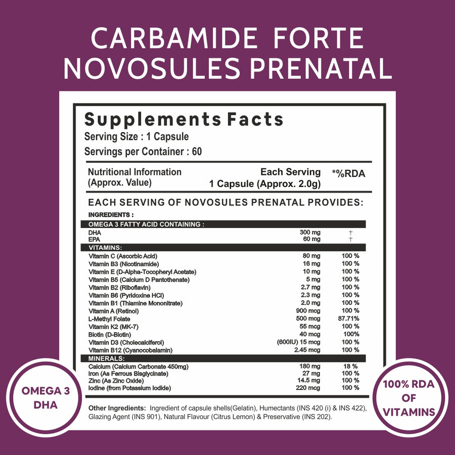 CF Prenatal Multivitamin for Pregnancy with DHA – 60 Capsules