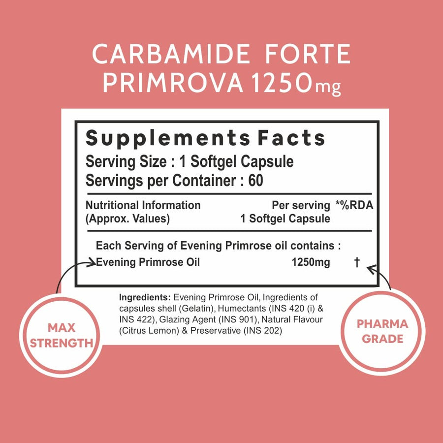 Carbamide Forte Evening Primrose Oil Capsules 1250mg - 100% Pure & Cold Pressed, Hexane & Paraben Free EPO with 10% GLA – 60 Capsules