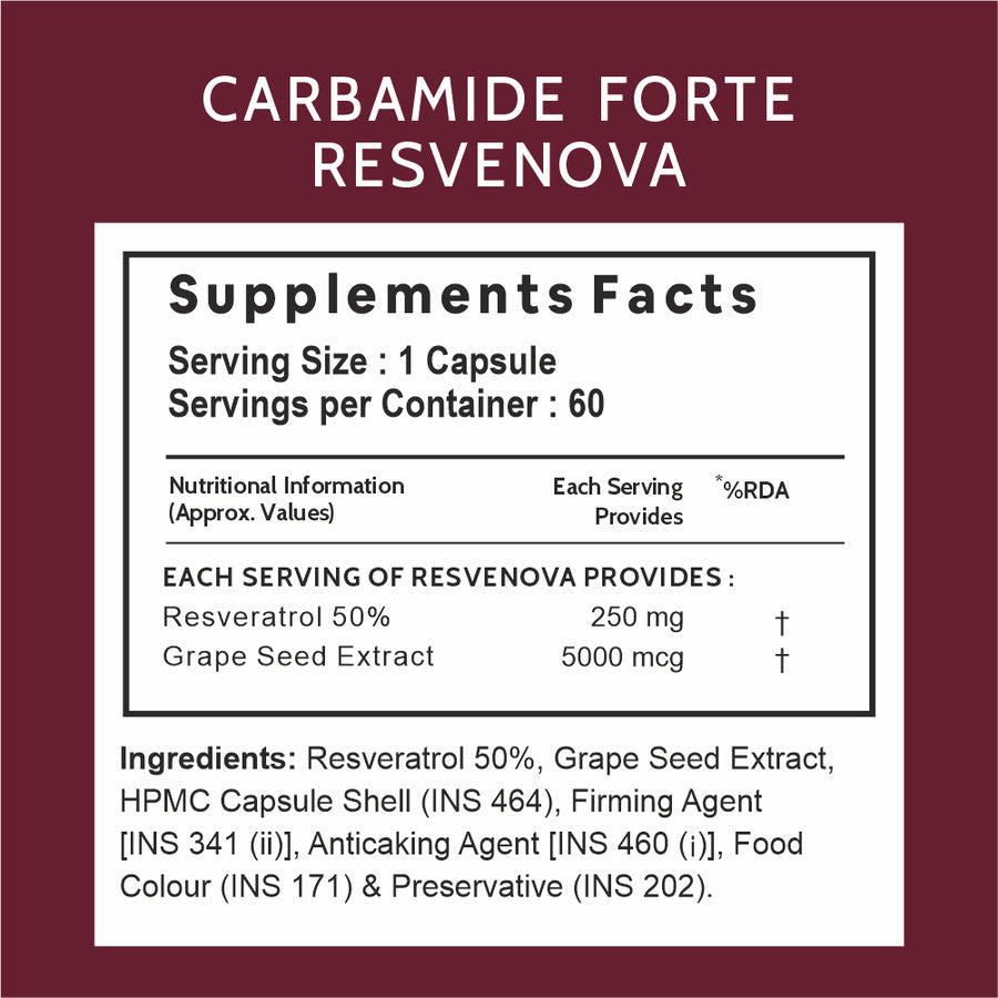 Carbamide Forte Resveratrol 250mg with Grape Seed Extract | Pharma Grade Resveratrol for Max Absorption - 60 Veg Capsules